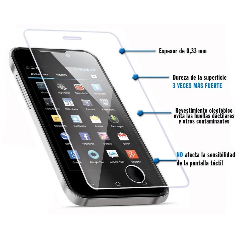Protector de Pantalla