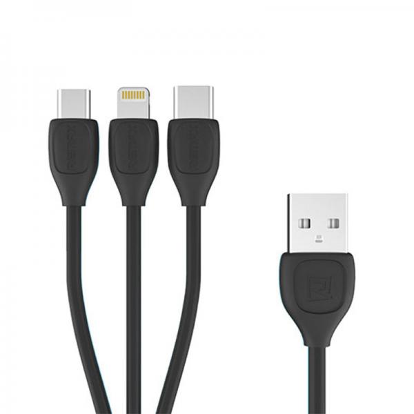 Cables